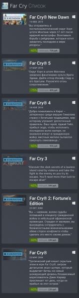 Steam: стартовала распродажа серии Far Cry